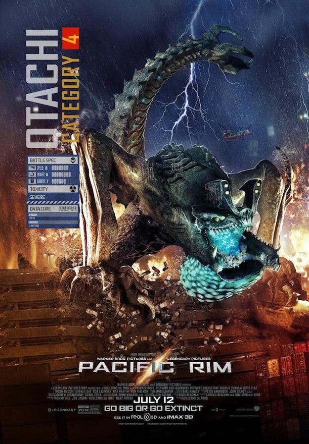 Pacific Rim