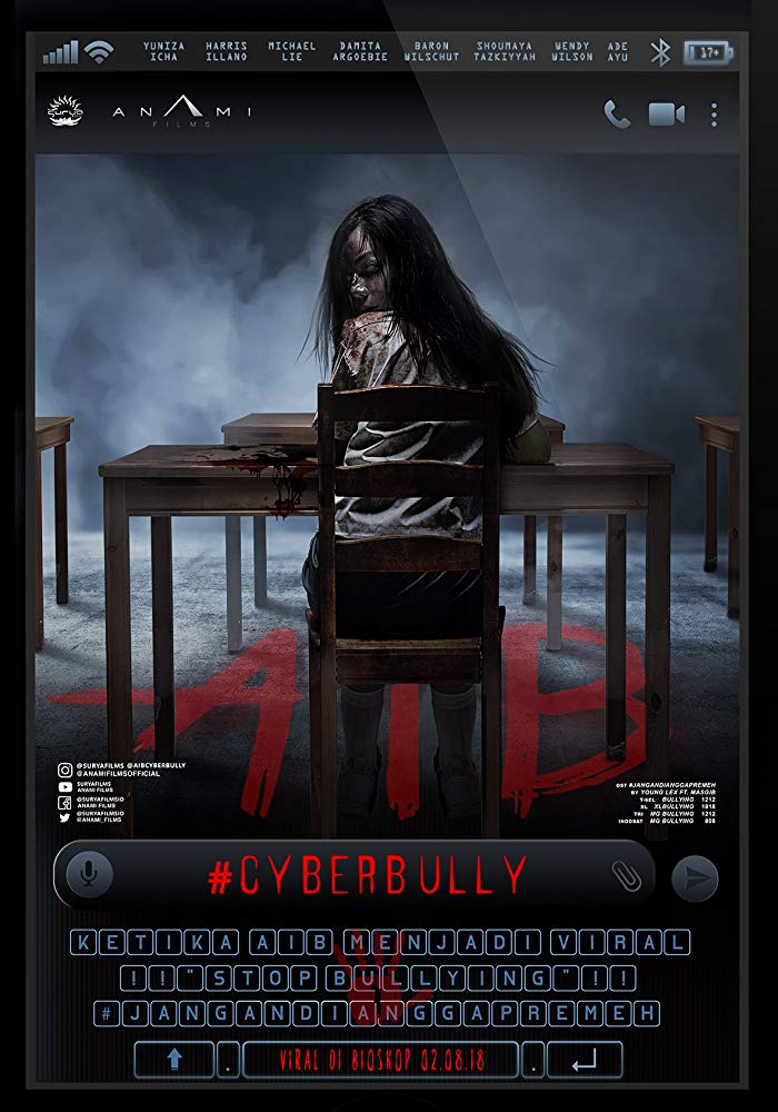 TUMBAL THE RITUAL & CYBERFULLY : voir ci-dessous