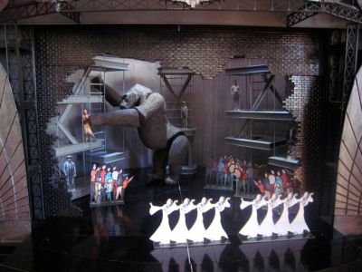 Concepts de production